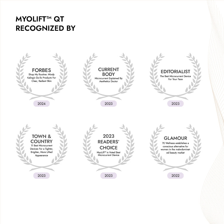 MyoLift_QT_Awards_Won