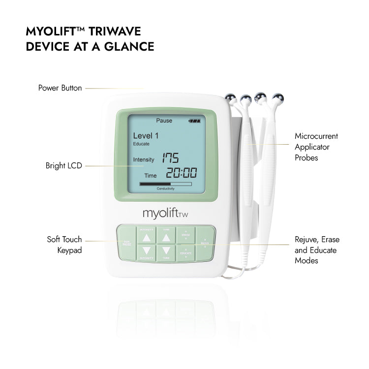 MyoLift_Triwave_microcurrent_Device_Features_explained