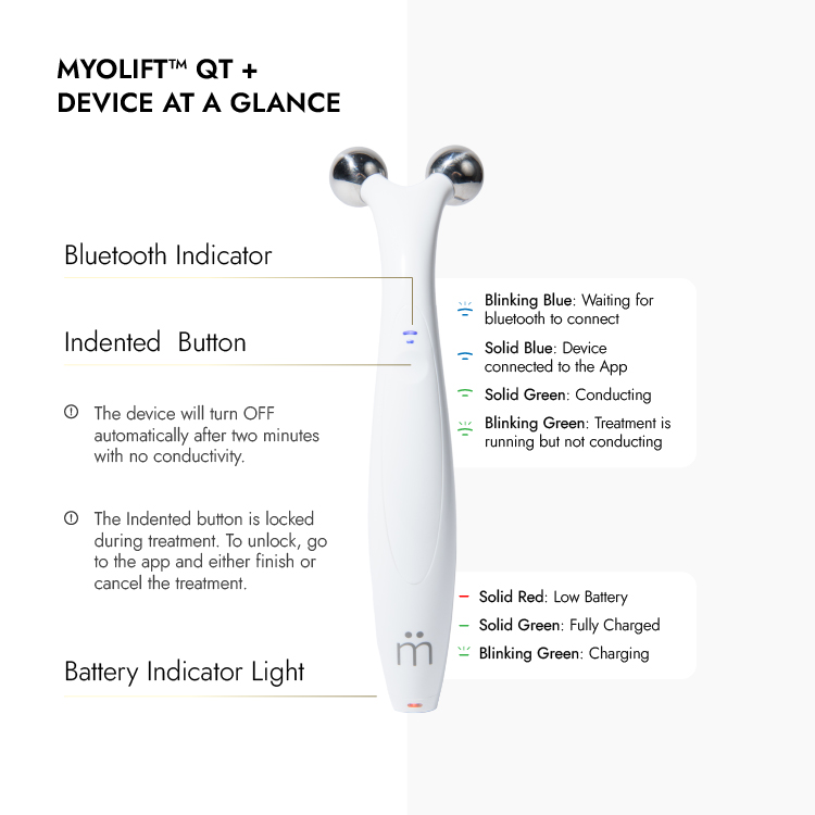 7e Wellness X Meder Beauty | MyoLift QT Plus Glass Skin Set